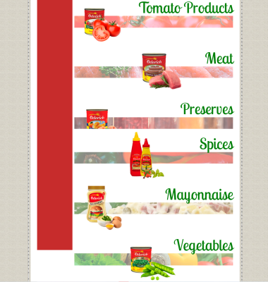 Conservas Oderich SA products